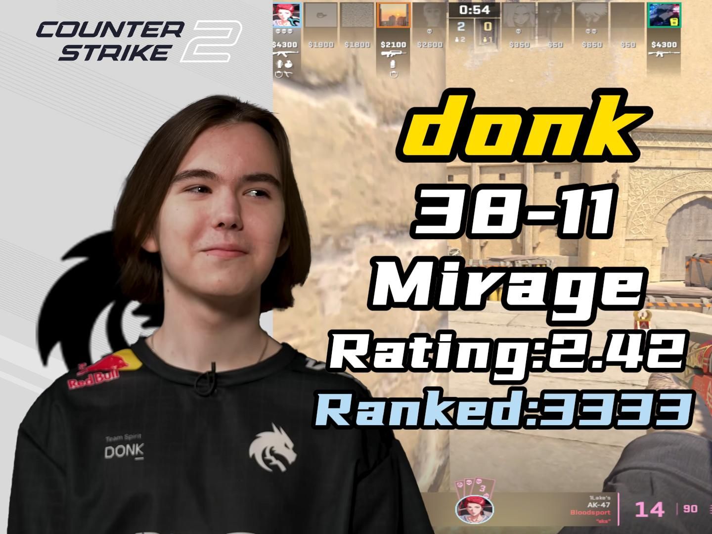 Mouz 意外地将 siuhy 暂时放在替补席上